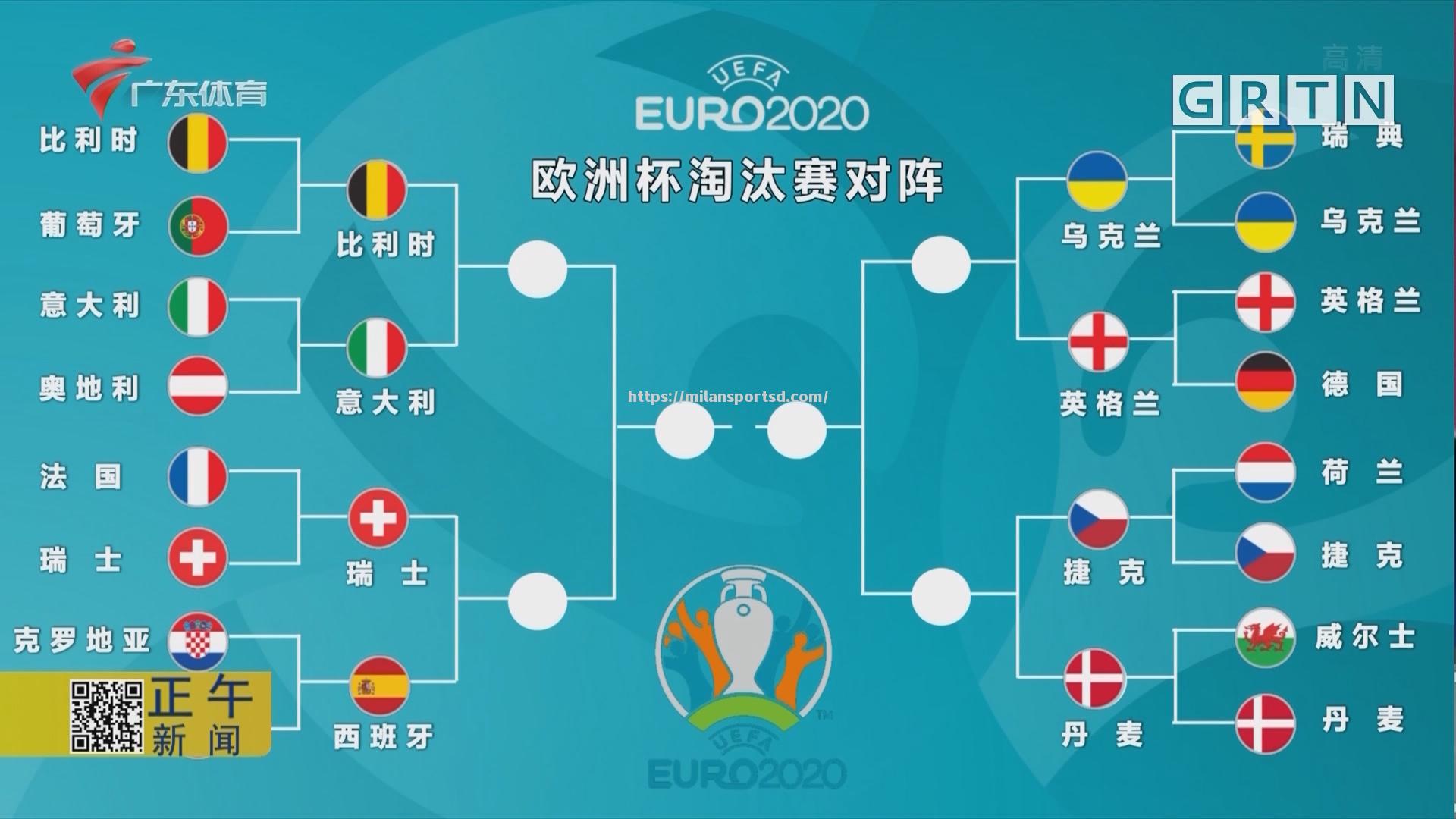 米兰体育-欧冠淘汰赛对阵图公布，焦点对战揭晓