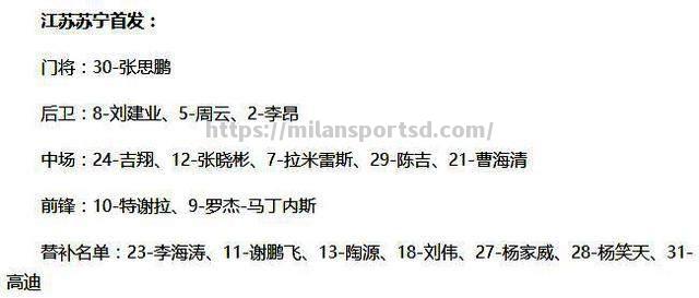 米兰体育-热门比赛分析：江苏苏宁力争反弹追赶积分榜