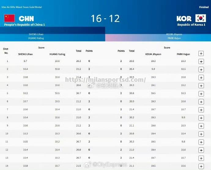 米兰体育-坚强的匈牙利战平苏格兰，前途不可限量