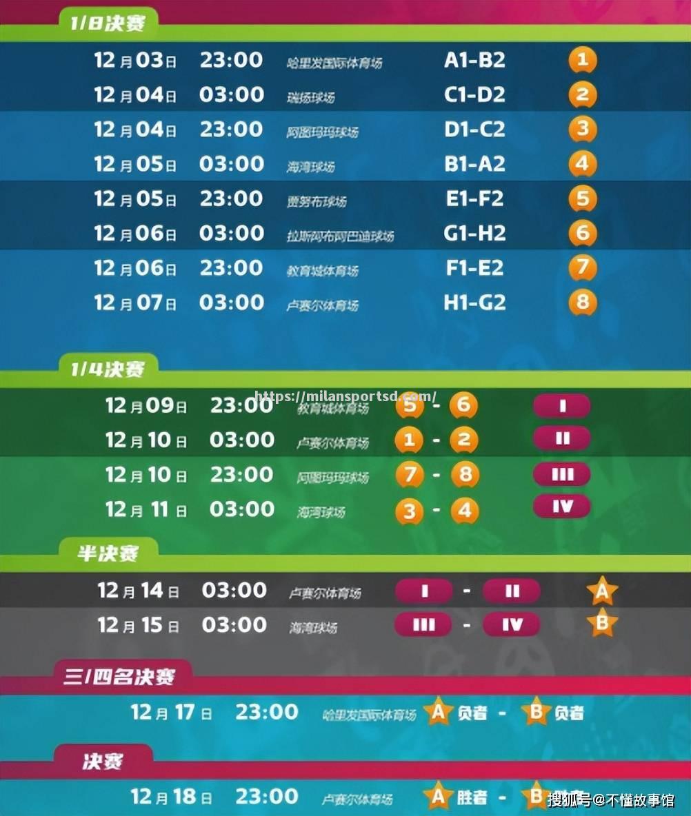 米兰体育-喀麦隆客场战平加纳，晋级形势愈发尴尬
