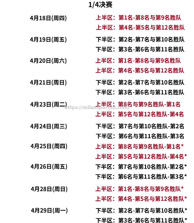 米兰体育-CBA球队密集比赛赛程曝光