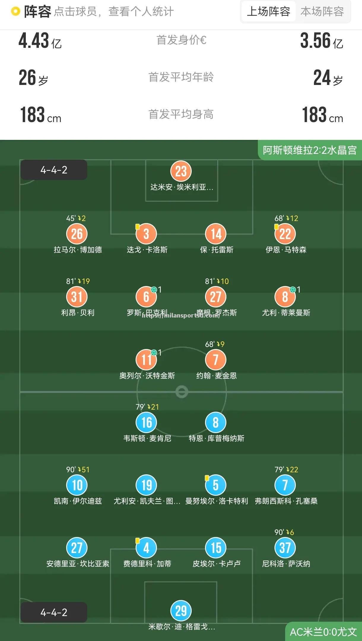 尤文图斯备战欧冠，展现实力风采