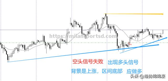 米兰体育-分析员解读战术变化，球队成败胜负在于细节