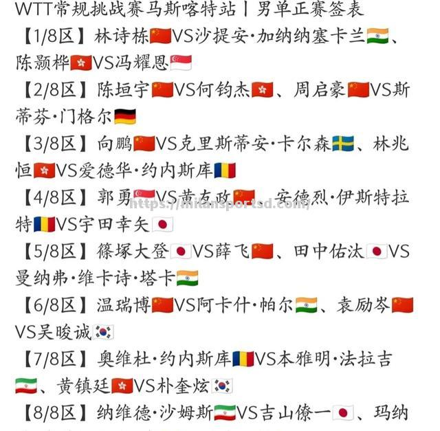 夺冠热门客场战胜强敌，继续领跑积分榜