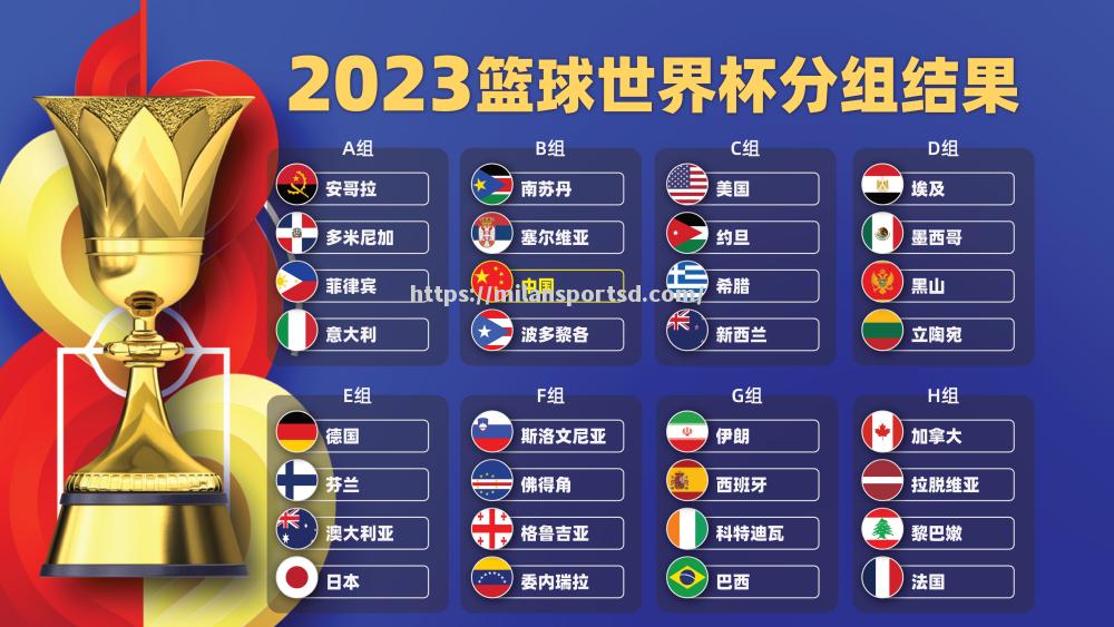世界杯篮球比赛进入关键阶段